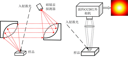 //web.suncitygo.com/hthuan/images/20190904_163234.png